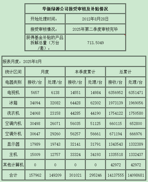 北京202508.png